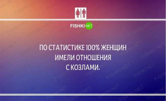 20 анекдотов о "разности" мужчин и женщин