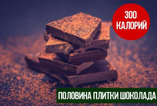 300 калорий в картинках. За сколько укусов ты их съедаешь? (ФОТО)